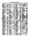 Lloyd's List Thursday 11 October 1855 Page 3