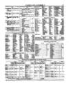 Lloyd's List Thursday 11 October 1855 Page 5
