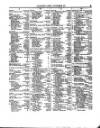 Lloyd's List Saturday 27 October 1855 Page 3