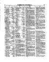 Lloyd's List Saturday 03 November 1855 Page 5