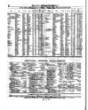 Lloyd's List Saturday 03 November 1855 Page 8