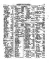 Lloyd's List Monday 05 November 1855 Page 3