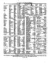 Lloyd's List Monday 05 November 1855 Page 8