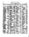 Lloyd's List Tuesday 06 November 1855 Page 2