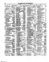 Lloyd's List Tuesday 06 November 1855 Page 4