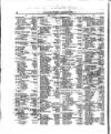 Lloyd's List Saturday 01 December 1855 Page 2