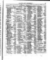 Lloyd's List Saturday 01 December 1855 Page 3