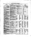Lloyd's List Saturday 01 December 1855 Page 4