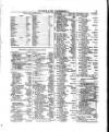 Lloyd's List Saturday 01 December 1855 Page 5