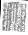 Lloyd's List Monday 03 December 1855 Page 4