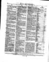Lloyd's List Monday 03 December 1855 Page 8