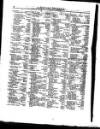 Lloyd's List Saturday 08 December 1855 Page 2