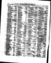 Lloyd's List Monday 10 December 1855 Page 2