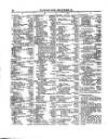 Lloyd's List Thursday 13 December 1855 Page 2