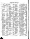Lloyd's List Thursday 03 January 1856 Page 2