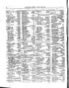 Lloyd's List Thursday 10 January 1856 Page 2