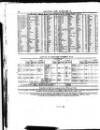 Lloyd's List Thursday 10 January 1856 Page 6