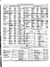 Lloyd's List Tuesday 29 January 1856 Page 7