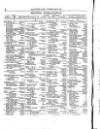 Lloyd's List Tuesday 19 February 1856 Page 2