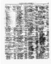 Lloyd's List Monday 05 January 1857 Page 3