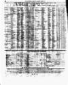 Lloyd's List Wednesday 07 January 1857 Page 8