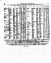Lloyd's List Saturday 10 January 1857 Page 8
