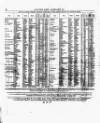 Lloyd's List Saturday 24 January 1857 Page 6