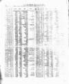 Lloyd's List Wednesday 04 February 1857 Page 6