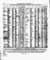 Lloyd's List Saturday 07 February 1857 Page 6