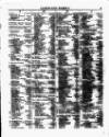 Lloyd's List Tuesday 03 March 1857 Page 3