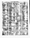 Lloyd's List Saturday 07 March 1857 Page 2