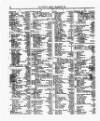 Lloyd's List Saturday 28 March 1857 Page 2