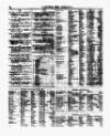 Lloyd's List Tuesday 31 March 1857 Page 6