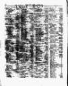 Lloyd's List Saturday 18 April 1857 Page 2