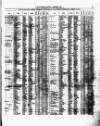 Lloyd's List Saturday 18 April 1857 Page 7