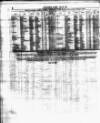 Lloyd's List Saturday 23 May 1857 Page 8