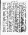 Lloyd's List Monday 01 June 1857 Page 3