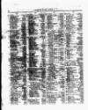Lloyd's List Monday 01 June 1857 Page 4