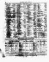 Lloyd's List Monday 01 June 1857 Page 8
