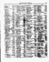 Lloyd's List Monday 15 June 1857 Page 3