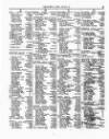 Lloyd's List Monday 06 July 1857 Page 3