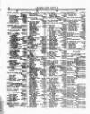 Lloyd's List Monday 06 July 1857 Page 4