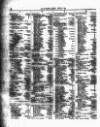 Lloyd's List Friday 10 July 1857 Page 2