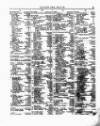 Lloyd's List Thursday 30 July 1857 Page 3