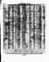 Lloyd's List Thursday 30 July 1857 Page 8