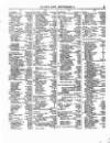 Lloyd's List Saturday 05 September 1857 Page 3