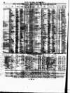 Lloyd's List Saturday 03 October 1857 Page 8