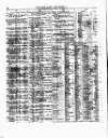 Lloyd's List Tuesday 06 October 1857 Page 6