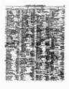 Lloyd's List Saturday 10 October 1857 Page 3