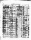 Lloyd's List Saturday 31 October 1857 Page 6
